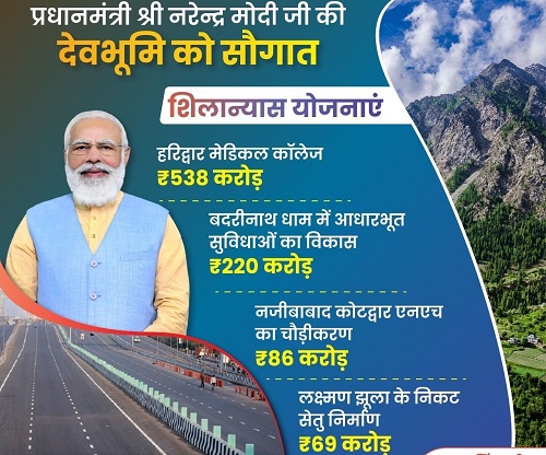 PM Modi Uttarakhand Visit : पीएम मोदी ने देवभूमि को दी सौगात 18 योजनाओं की |