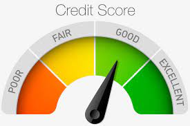 अच्छा Credit Score होने के क्या लाभ है जाने ?