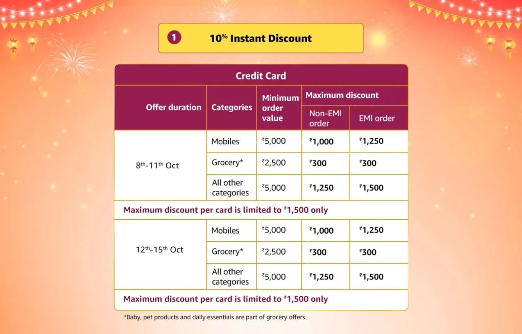 Amazon.in Great Indian Festival 2022 Diwali Offer by ICICI Bank.