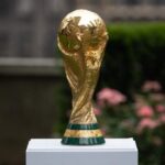 FIFA World Cup Qatar 2022 Squads