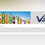 Varun Beverages Invest in Gorakhpur : सीएम योगी आदित्यनाथ ने गोरखपुर में प्रस्तावित इकाई का शिलान्यास किया: वरुण बेवरेजेज।