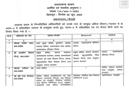 Uttarakhand IAS-PCS Transfer Update : बड़े प्रशासनिक फेरबदल मैं किन IAS-PCS का ट्रांसफर हुआ जाने ?