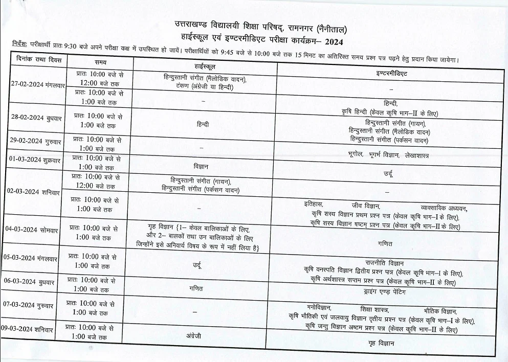 Uttarakhand Board Exam 2024 : कक्षा 10वीं और 12वीं की डेटशीट जारी।