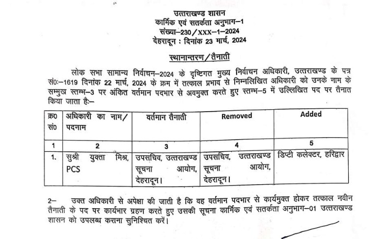Uttarakhand News : PCS अधिकारी को महत्वपूर्ण जिम्मेदारियां सौंपी गई हैं।