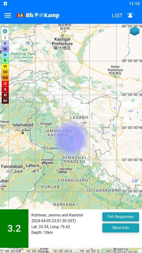 Earthquake in J&K : किश्तवाड़ जम्मू-कश्मीर मैं 3.2 तीव्रता का भूकंप आया।