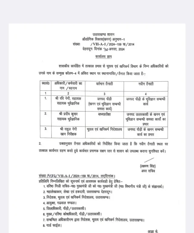 Uttarakhand : खनन विभाग में अधिकारियों की पदोन्नति एवं स्थानांतरण.