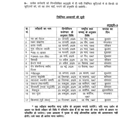 Government Holiday List of 2025 